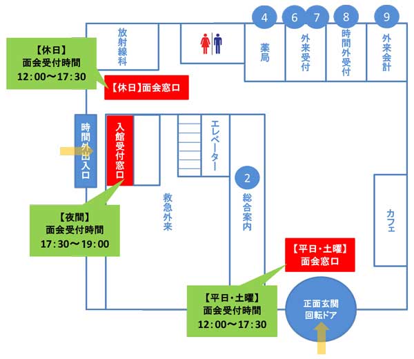 面会時間のご案内