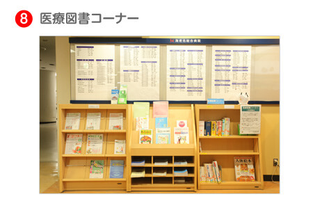 医療図書コーナー