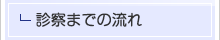診察までの流れ
